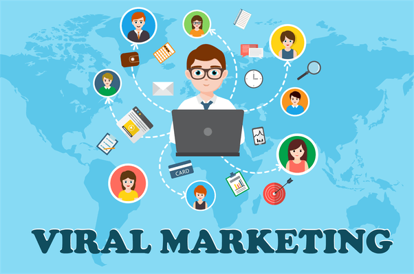 Successful Forum Viral Marketing