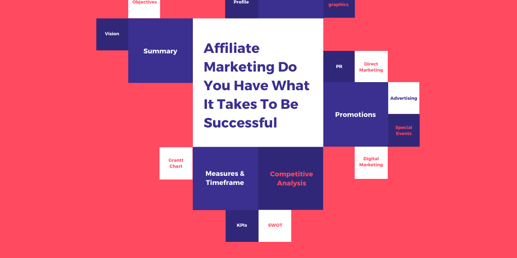 Affiliate Marketing Do You Have What It Takes To Be Successful
