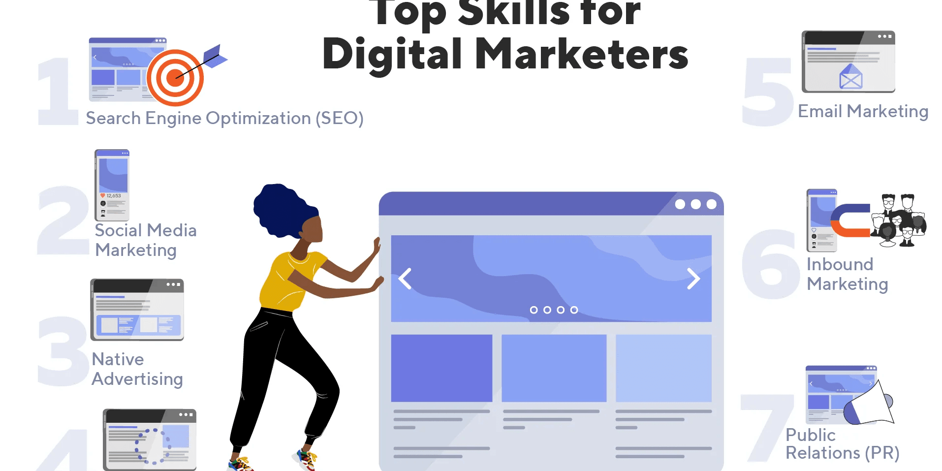 digital-marketer-skills-infographic