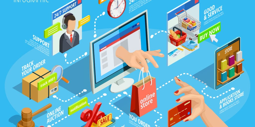 ecommerce-is-important-with-business Ecommerce
