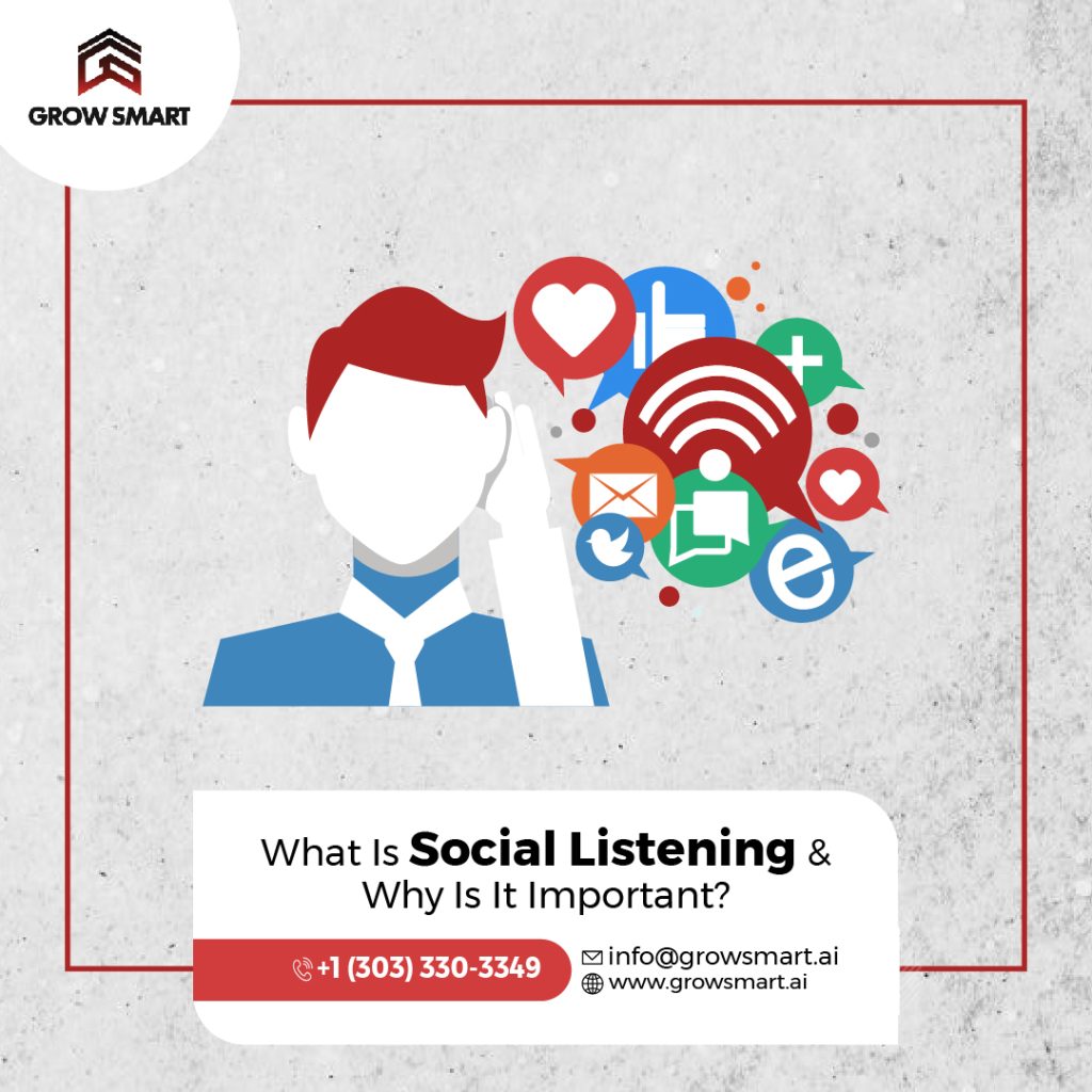 What is Social Listening & Why is it important?
