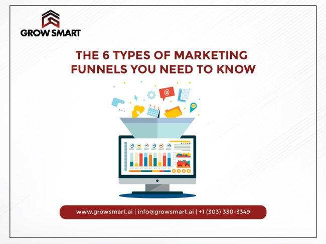 6 Types of marketing funnels you need to know