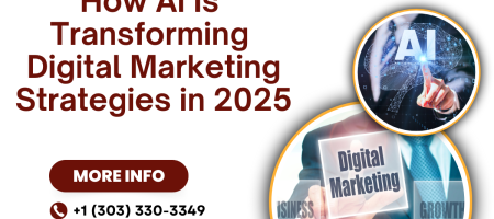 How AI Is Transforming Digital Marketing Strategies in 2025